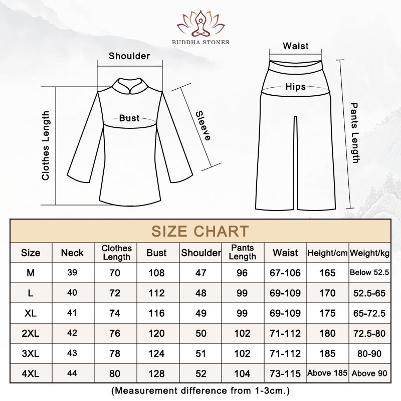 Buddha Stones Tang Suit Hanfu Chinese Dragon Traditional Kung Fu Uniform Short Sleeve Tops and Pants Clothing Men's Set Clothes BS 1